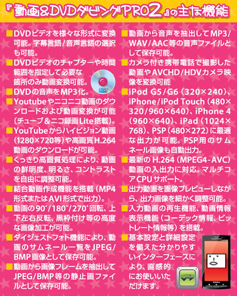 ＤＶＤビデオ、Youtubeやニコニコ動画、ビデオカメラやカメラ付携帯電話で撮影した動画などを、iPhone/iPad/PSP/携帯電話、ＤＶＤなど様々に変換します。
