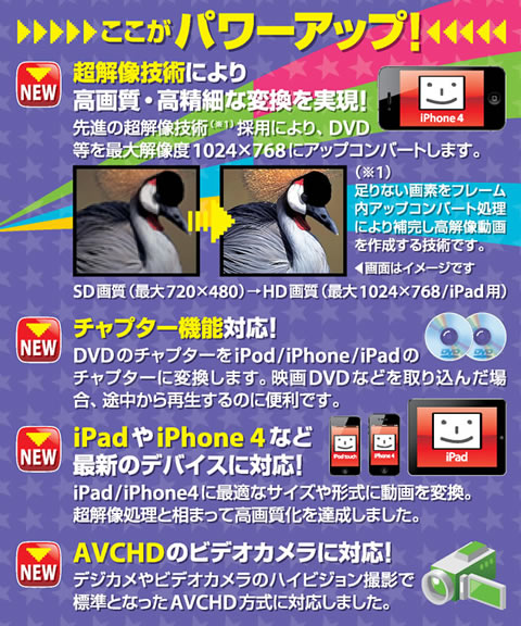 超画質技術により高画質・高精細な変換を実現！チャプター機能対応！iPadやiPhone4など最新のデバイスに対応！AVCHDのビデオカメラに対応！