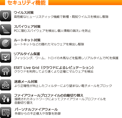 セキュリティ機能